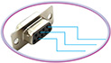 Vehicle CANBUS