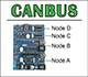 CANBUS